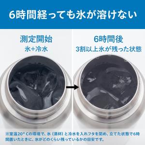 アトラス 水筒 600ml 子供 小学生 直飲...の詳細画像5