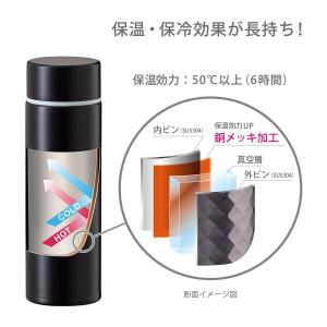2個セット 水筒 160ml 保温 保冷 真空...の詳細画像3