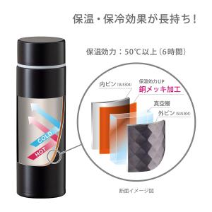 水筒 160ml 保温 保冷 真空断熱 ステン...の詳細画像4