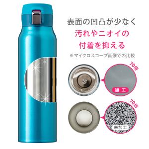 い出のひと時に とびきりのおしゃれを 海外から日本未入荷の人気アイテムを直輸入 Outdoor マミーダウ バックパッキング 超軽量 3ポンド以下 フィルパワースタート 650 F 30度 0 15 Atlas Vitals 寝袋 シュラフ Whatisagpo Com