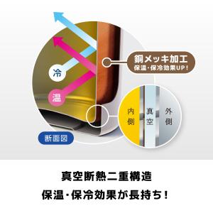 水筒 350ml 360ml 保温 保冷 真空...の詳細画像4