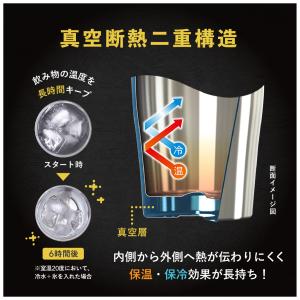 2個セット ビールジョッキ 800ml 保冷 ...の詳細画像2