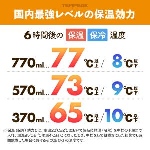 スープジャー 保温弁当箱 フードジャー 超保温...の詳細画像3