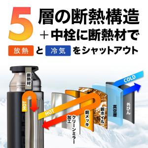 水筒 超保温ボトル 1.2リットル 1.2L ...の詳細画像3