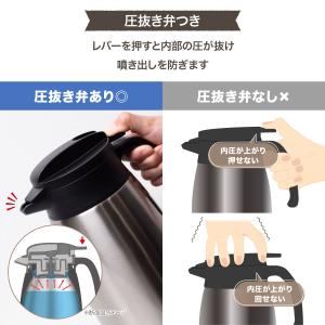 卓上ポット 1.1リットル 1.1L 保温 保...の詳細画像4