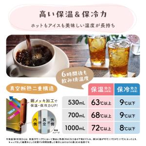 水筒 700ml 保温 保冷 ステンレス ハン...の詳細画像4