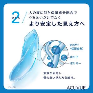 コンタクトレンズ2WEEK アキュビューオアシ...の詳細画像3