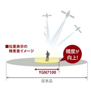 ユピテル 携帯型 GPSナビ YGN7100の詳細画像4
