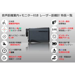 トゥルーロール ボイスアイ 音声距離案内 モニ...の詳細画像4