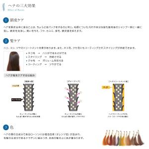 ジャパンヘナ ラテブラウン 500g 大袋(カ...の詳細画像1