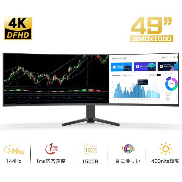 新モデル 新品 49インチPCモニター 超曲面 1500R 4K 144Hz フリーシンク搭載 ワイ...