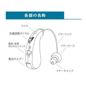集音器 耳かけ型 イヤーフォース・ミニ EF-...の詳細画像1