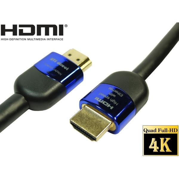 ハイグレード ハイスピードHDMIケーブル 8m 4K 60p 4.4.4 24bit HDR動作保...