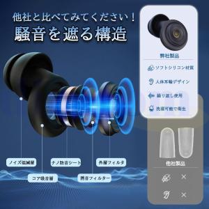 耳栓 睡眠用 完全遮音 ノイズキャンセリング耳...の詳細画像5