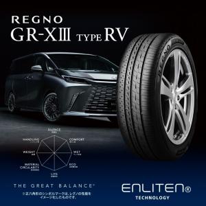 《2026年製》 REGNO GR-XIII ...の詳細画像2