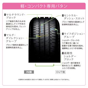 《2026年製》 ECOPIA NH200C ...の詳細画像2