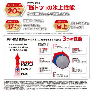 2025年製 BLIZZAK VRX3 235...の詳細画像3