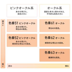 アテニア 公式 ラスターフィニッシュ ファンデ...の詳細画像2