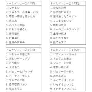 月間1位 DVD アニメ 詰め合わせ DVDセ...の詳細画像1