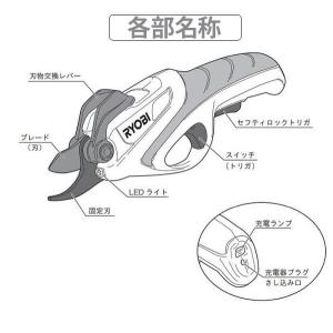 剪定ばさみ 充電式 電動 電動剪定ばさみ リョ...の詳細画像2