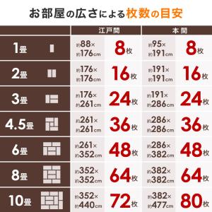 タイルカーペット 50×50 50*50 20...の詳細画像4