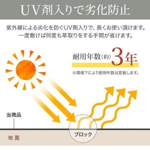 防草シート ピン 50cm 除草シート ピン付...の詳細画像4