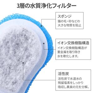 自動給水器 フィルター 8枚セット WF060...の詳細画像1
