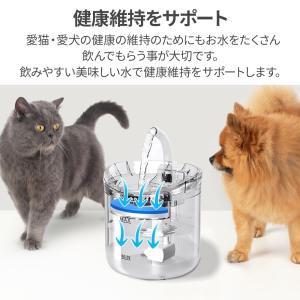 自動給水器 フィルター 8枚セット WF060...の詳細画像2