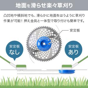 刈払機 安定板 ジズライザーエアー ZAT-H...の詳細画像2