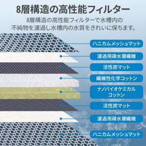 濾過マット 水槽 8層 立体マット 120×3...の詳細画像1