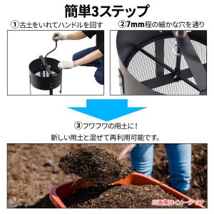 土ふるい機 回転 ロータシーブ 回転式古土分別...の詳細画像3