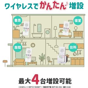 ワイヤレスインターホン 室内 増設子機 エルパ...の詳細画像2
