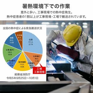 熱中症指数計 熱中症計 ウォッチ 熱中 防水 ...の詳細画像5