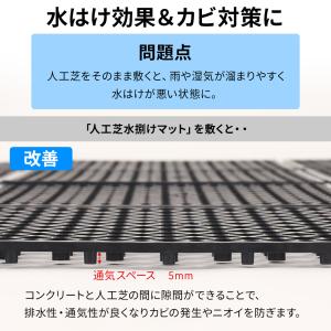 人工芝 下敷き 水はけマット 水はけ 人工芝マ...の詳細画像1