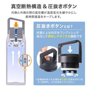 水筒 350ml 600ml 800ml ステ...の詳細画像2