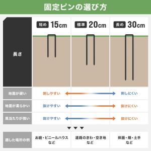 防草シート ピン 20cm 100本 300本...の詳細画像1
