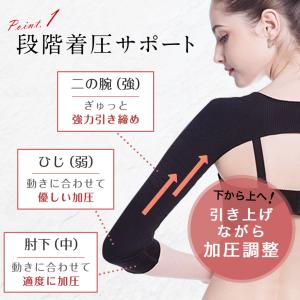 二の腕シェイパー 二の腕 着圧 サポーター ダ...の詳細画像5