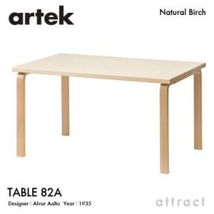 artek（アルテック） TABLE 81B テーブル 120×75cm （厚み 4cm
