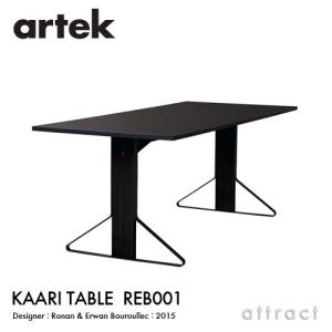 artek（アルテック） STOOL 60 スツール 3本脚 バーチ材 座面（バーチ