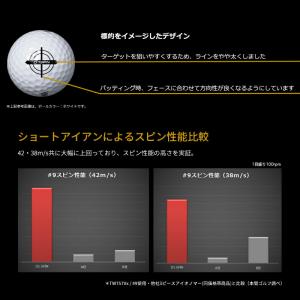 【即納】 2ダース 本間ゴルフ D1 スピン ...の詳細画像4