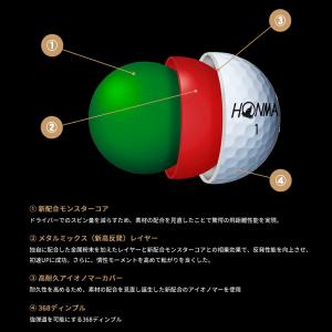 【即納】 3ダース 本間ゴルフ D1 スピード...の詳細画像3