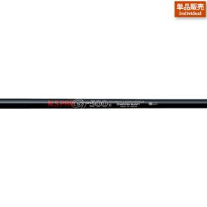 日本シャフト 【取寄】 NSプロ GT ドライバー ドライバー用