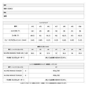 【受注生産】【正規品】 右打用 ブリヂストンゴ...の詳細画像1