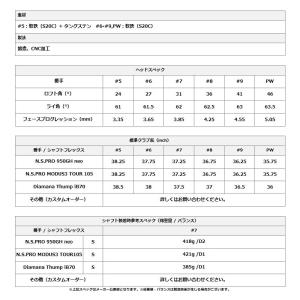 【即納】【正規品】 左打用 ブリヂストンゴルフ...の詳細画像1