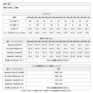 【受注生産】【正規品】 右打用 ブリヂストンゴ...の詳細画像1