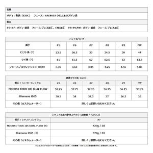 【受注生産】【正規品】 右打用 ブリヂストンゴ...の詳細画像1