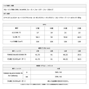 【正規品】【カスタム】右打用 キャロウェイ エ...の詳細画像1