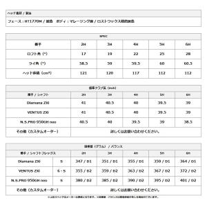 【即納】【正規品】【クリアランス】 右打用 ダ...の詳細画像1