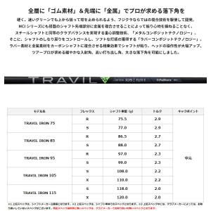 【受注生産】【正規品】 右打用 ダンロップ ス...の詳細画像2