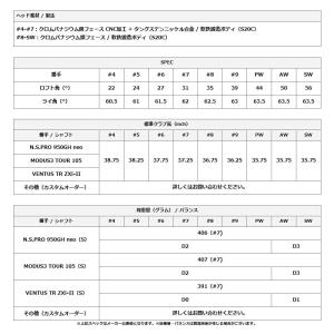 【予約】【正規品】 右打用 ダンロップ スリク...の詳細画像1